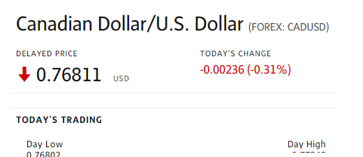 加元对美元和人民币狂跌！这是要逼加拿大加